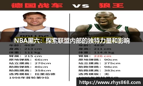 NBA黑六：探索联盟内部的独特力量和影响