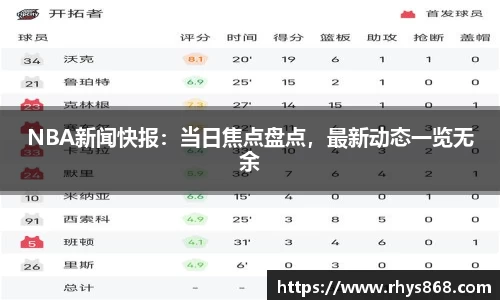 NBA新闻快报：当日焦点盘点，最新动态一览无余