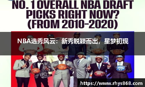 NBA选秀风云：新秀脱颖而出，星梦初现